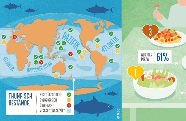 Darf man Thunfisch noch essen? / Neue Daten zum Welt-Thunfisch-Tag 2022